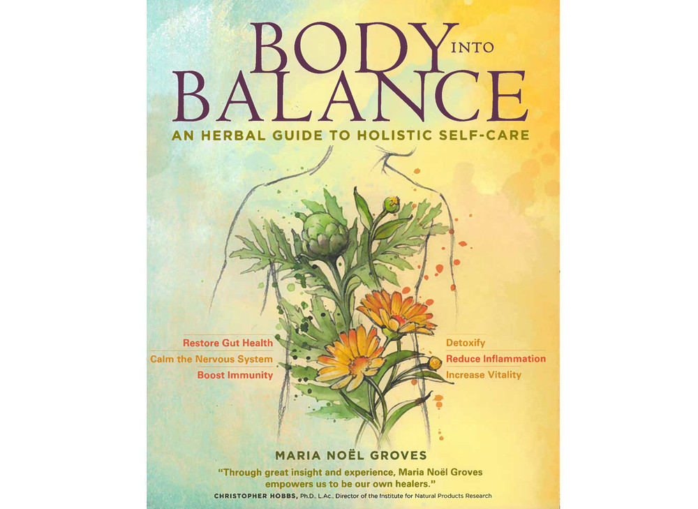 Body_Into_Balance__81424.1591291132